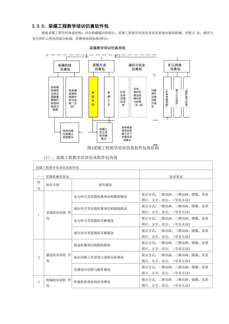 仿真系统技术协议书.docx_第3页