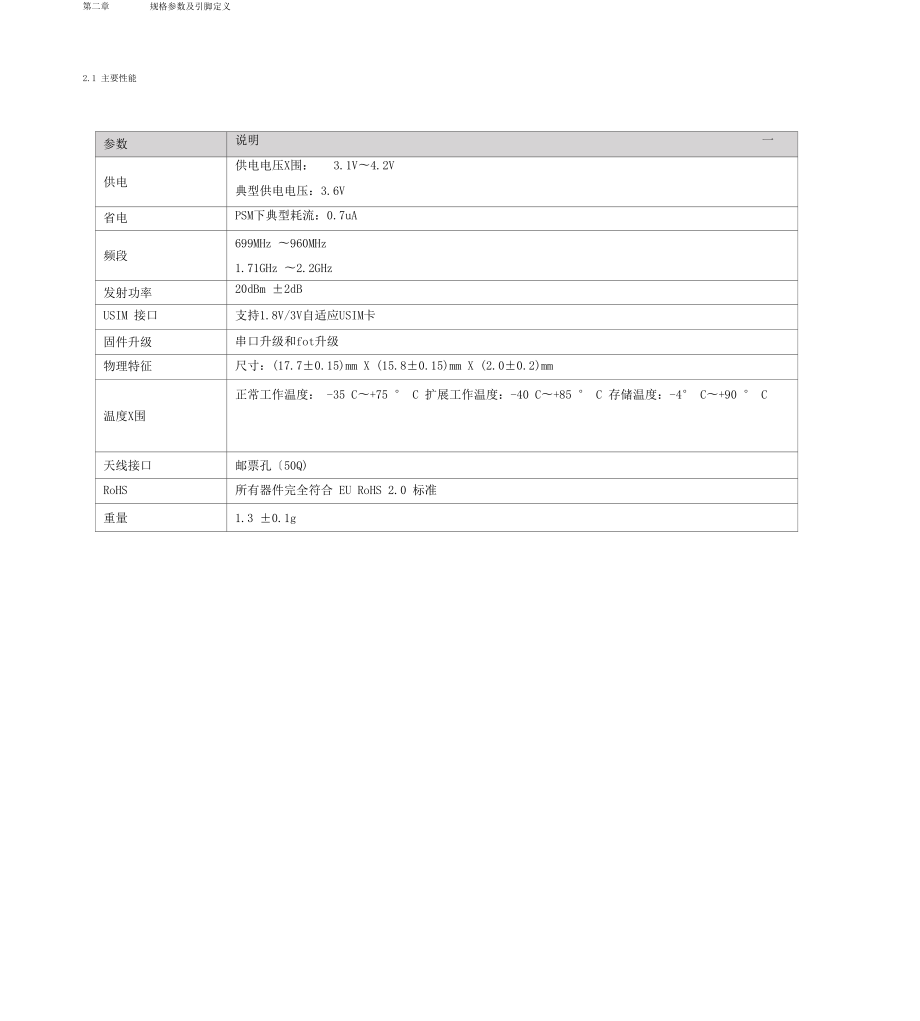 亿佰特芯翼XY1100芯片低功耗双核处理器NB.docx_第3页