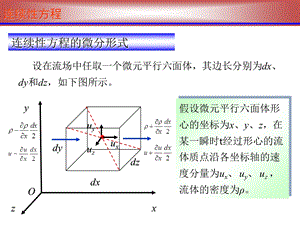 流体力学连续性方程和恒定总流动量方程.ppt