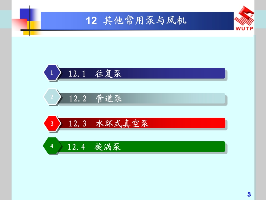 真空泵其他常用泵与风机.ppt_第3页