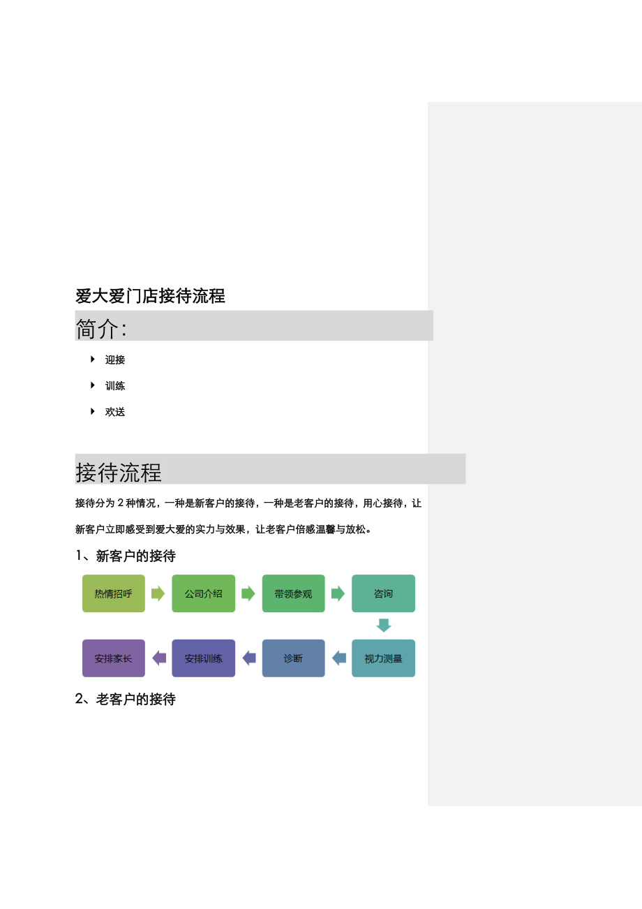 爱大爱门店接待流程.doc_第1页