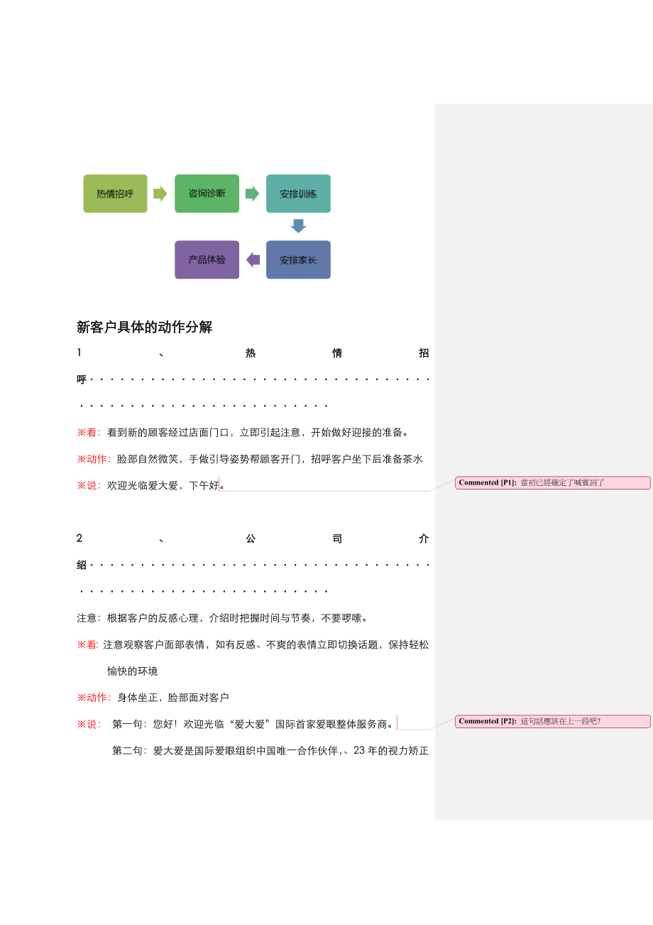 爱大爱门店接待流程.doc_第2页