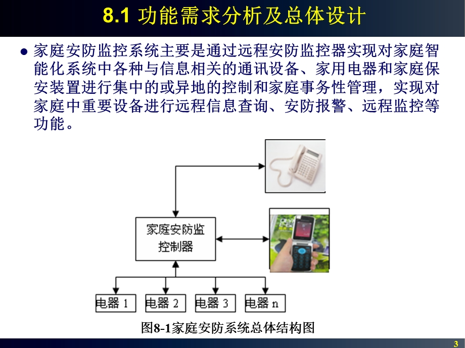 家庭安防远程监控系统设计.ppt_第3页