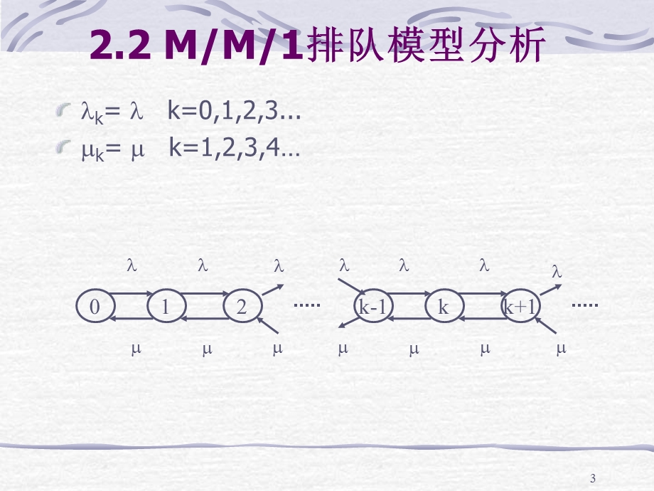 排队论大学课件8-单服务窗排队模型.ppt_第3页