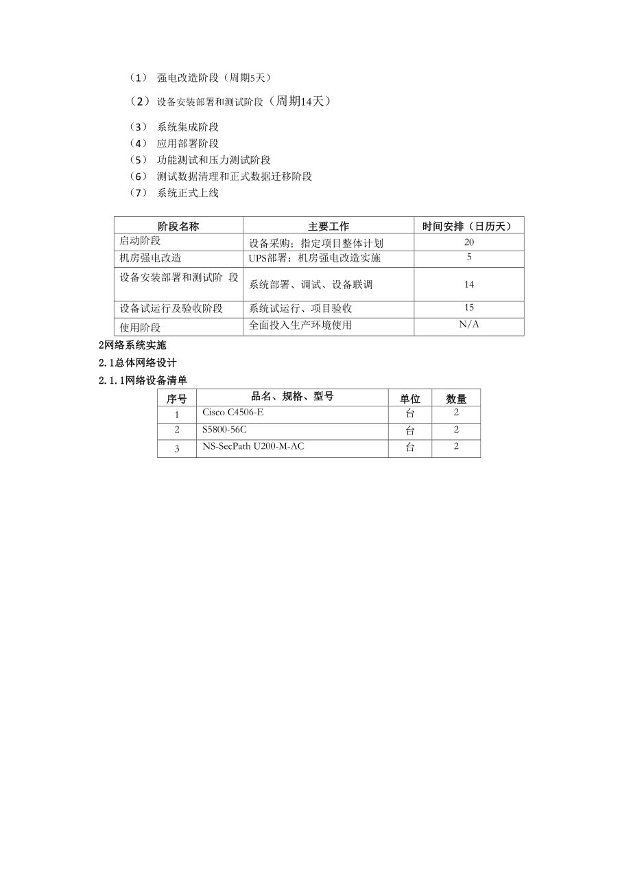 信息系统集成及项目实施方案(典型案例).docx_第2页