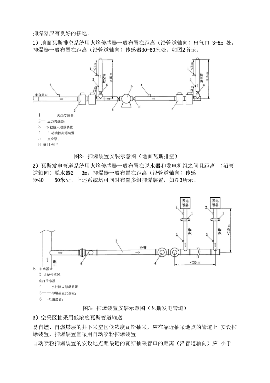 低浓度瓦斯安全输送设备运行维护手册.docx_第3页