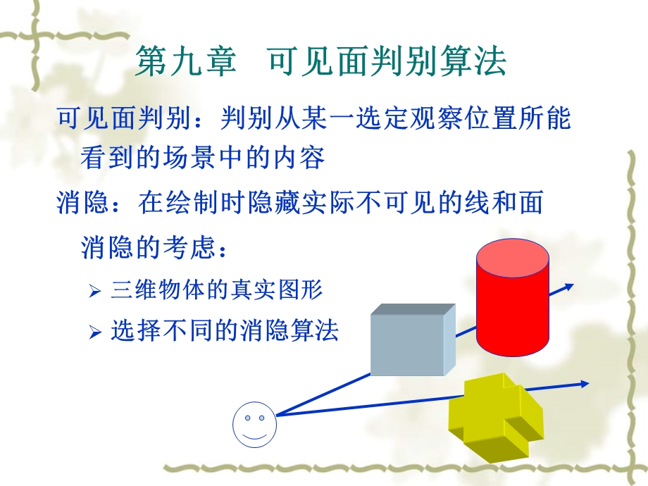 计算机图形学-第九章讲义.ppt_第2页