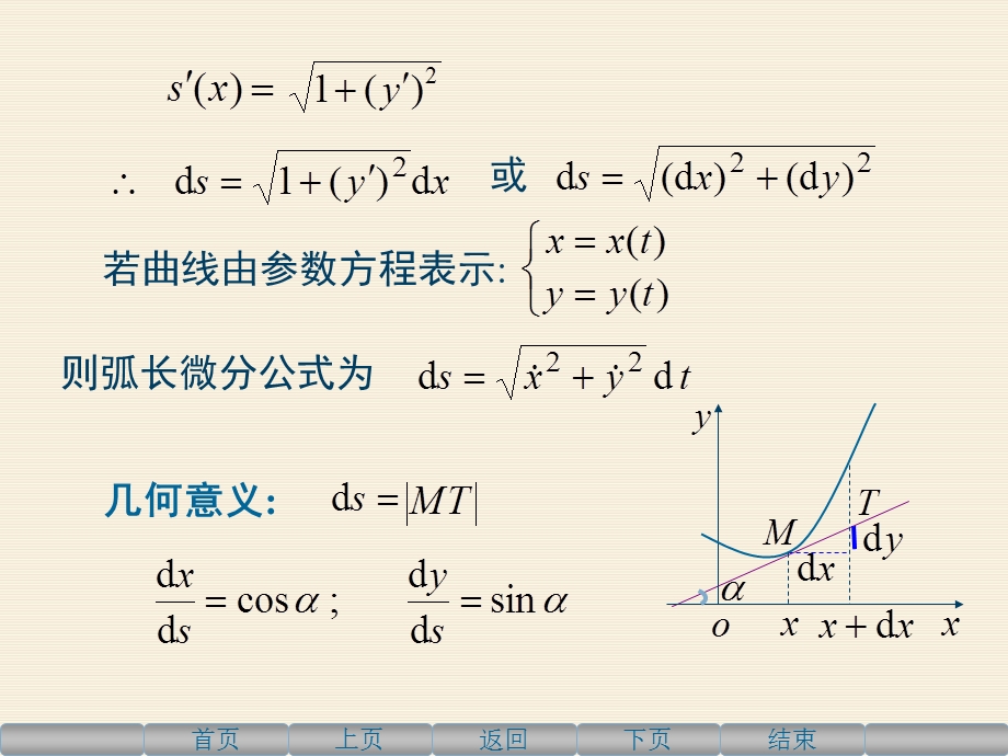 高等数学上3.7平面曲线的曲率.ppt_第3页