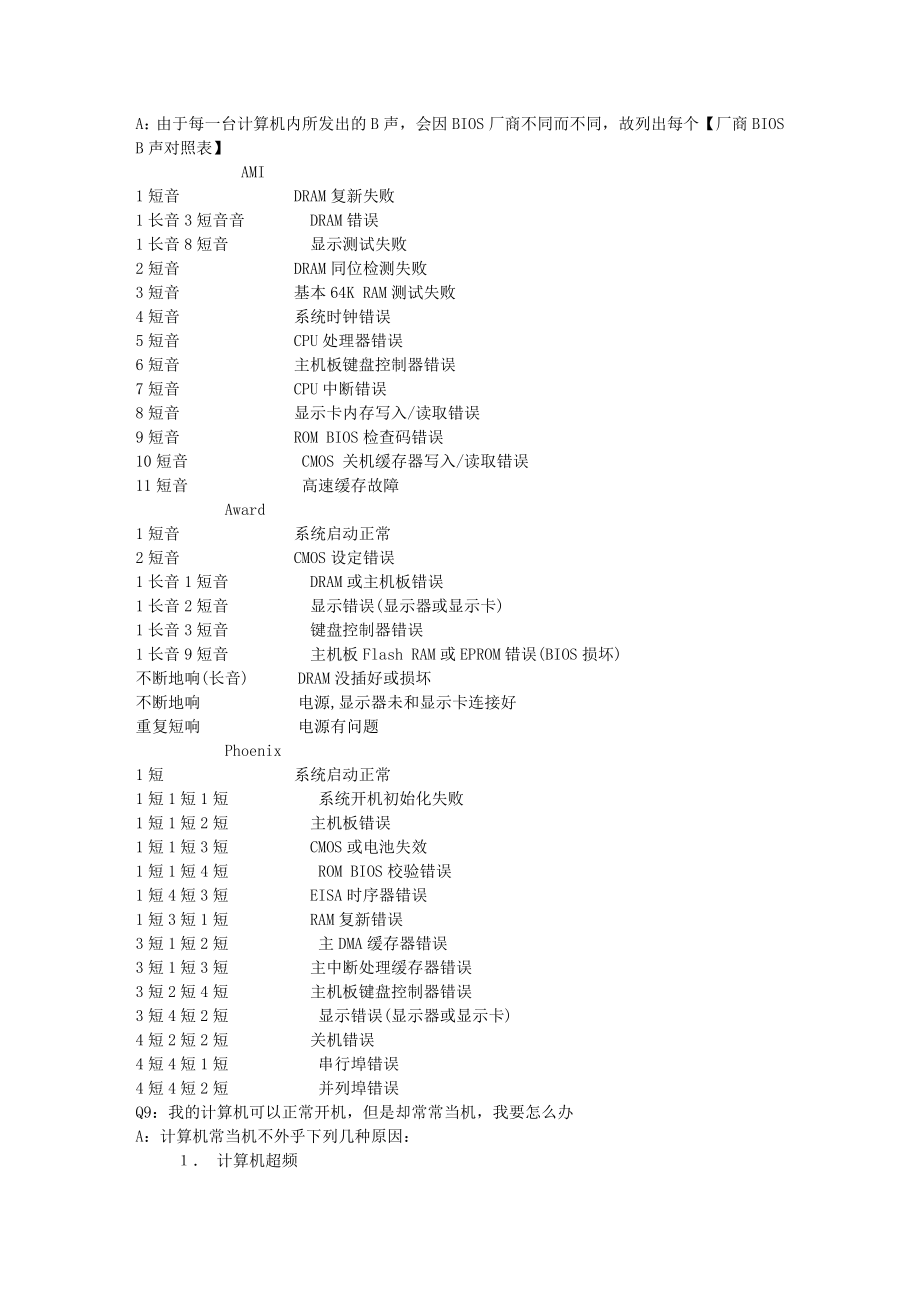 计算机故障指南.doc_第2页