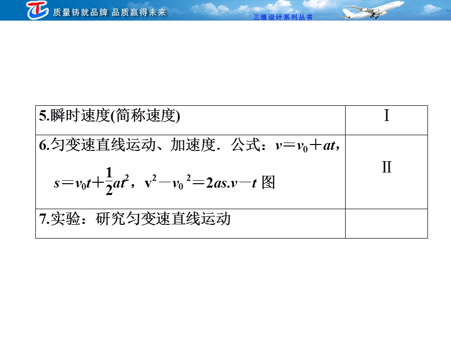 描述运动的基本概念匀速直线运动.ppt_第3页