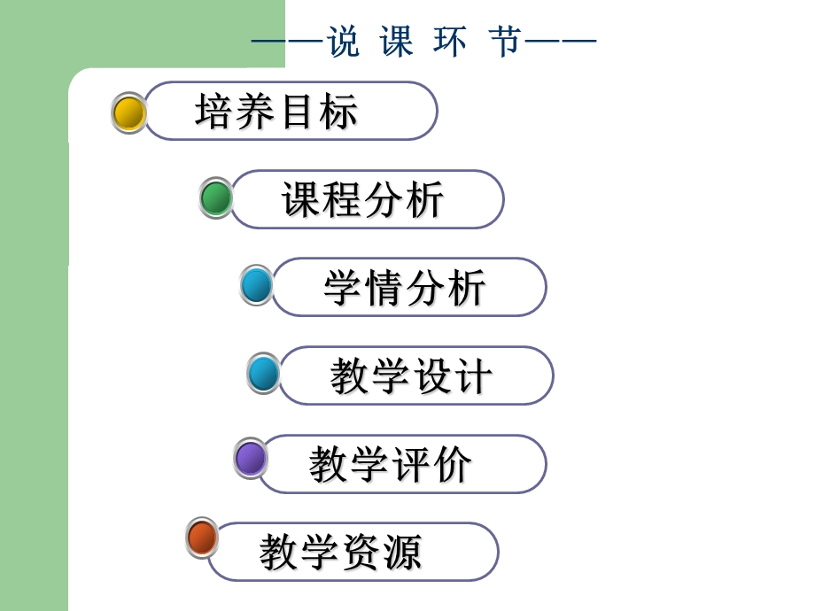 《人体解剖学》说课.ppt_第2页