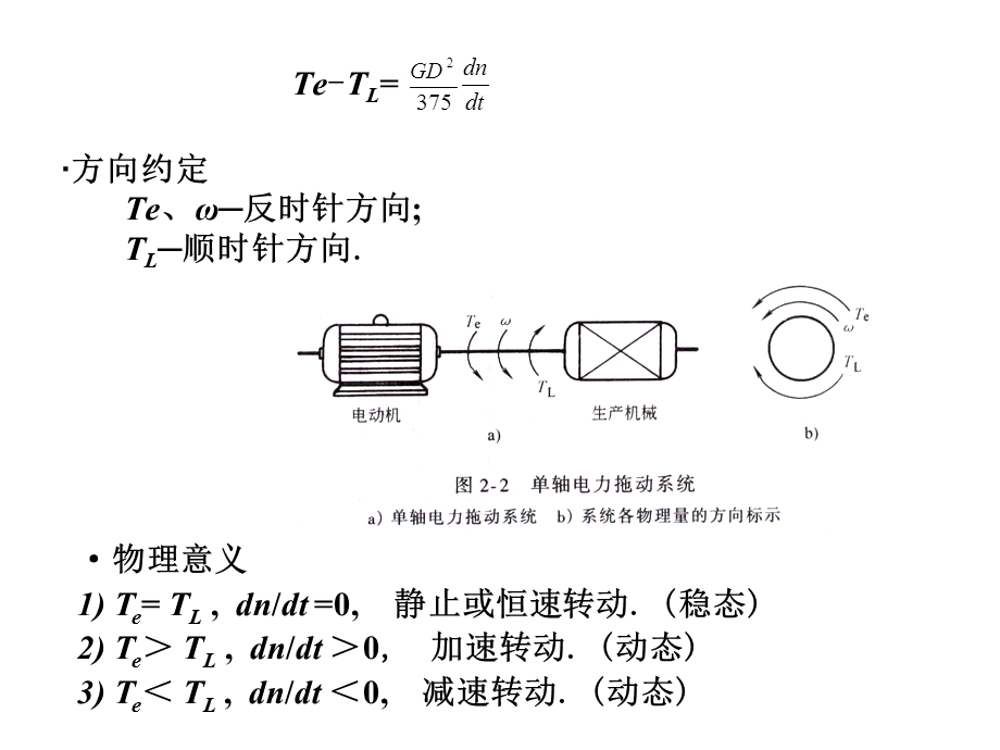 电力拖动的动力学基础.ppt_第3页