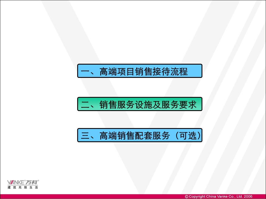 高端物业销售服务要点.ppt_第3页