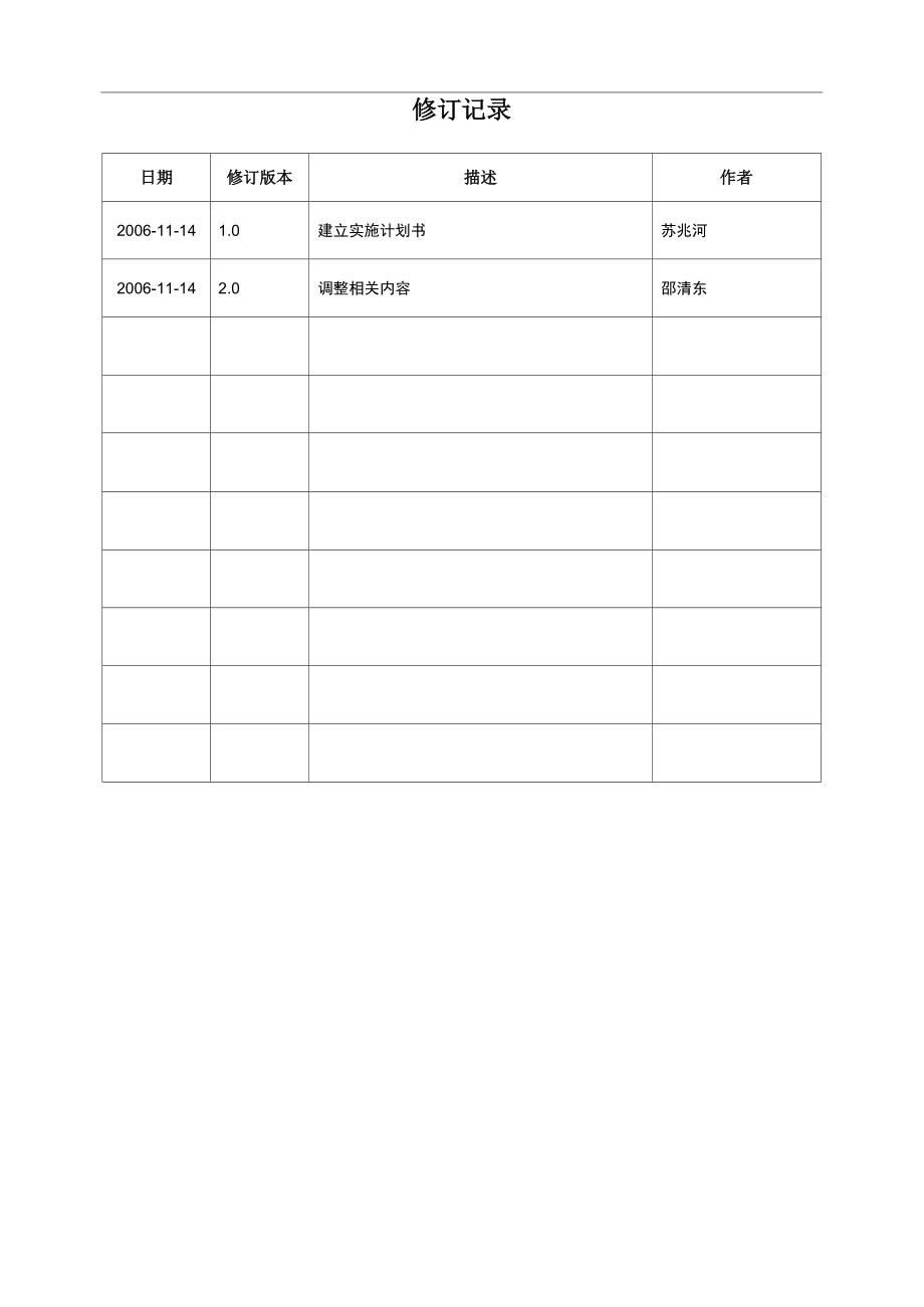 仓储管理系统实施方案建议书V20.docx_第3页