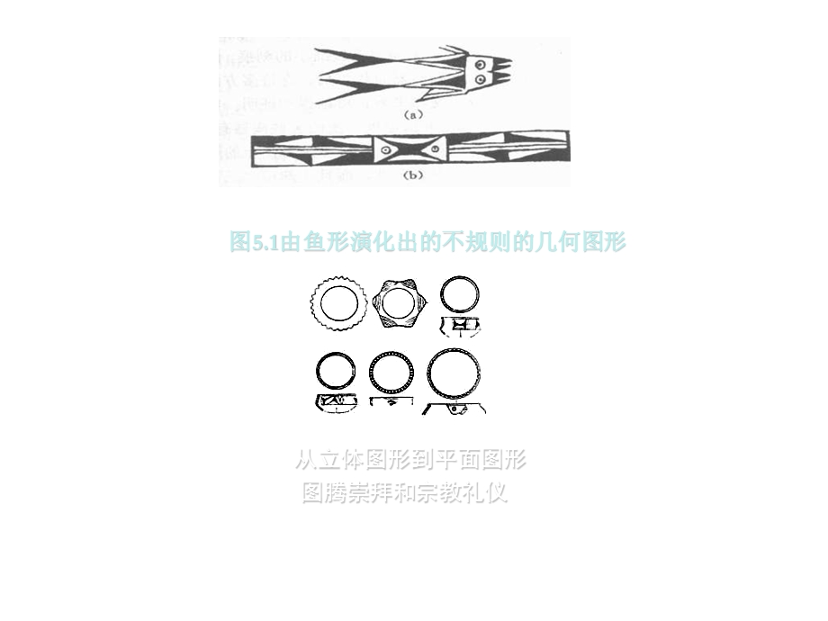 高二数学几何学的发展.ppt_第2页