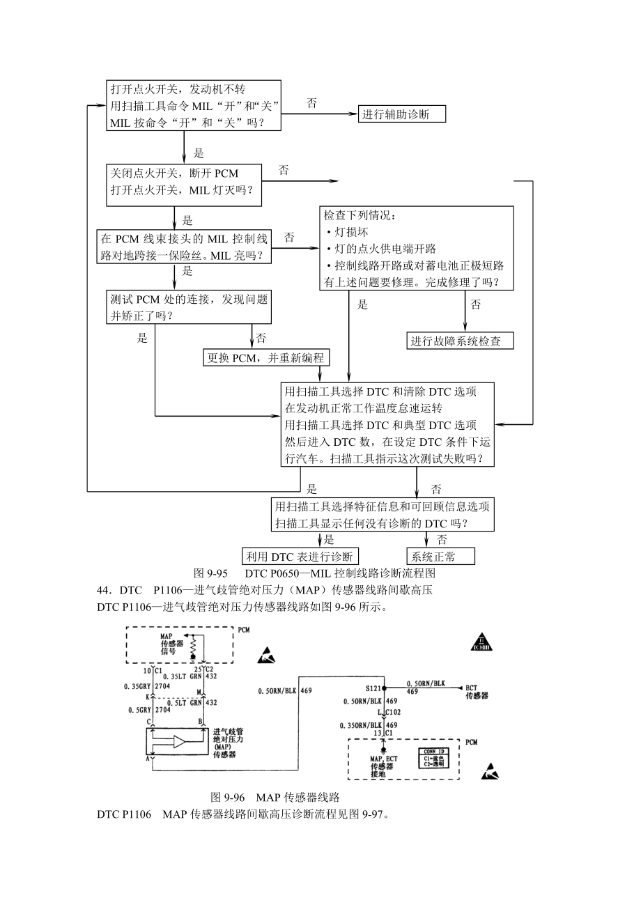 湖南万通汽修学校国产轿车发动机电控系统检修图册第09章别克电喷发动机控制3.doc_第3页