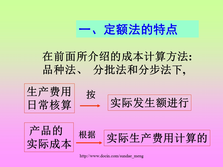 【大学课件】成本管理.ppt_第3页