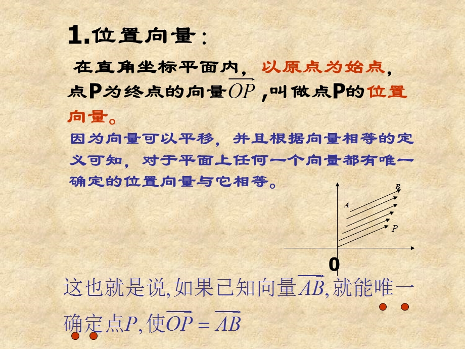 167;73向量的坐标表示及其运算.ppt_第2页