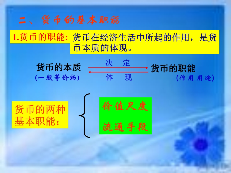 货币的基本职能.ppt_第2页