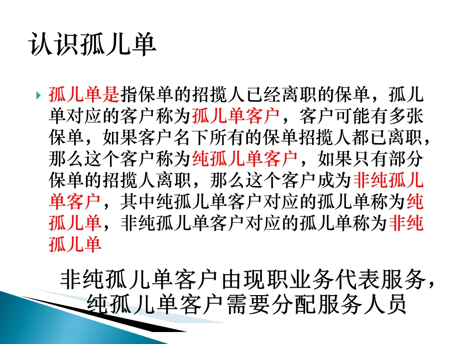 孤儿单客户开发分析.ppt_第2页