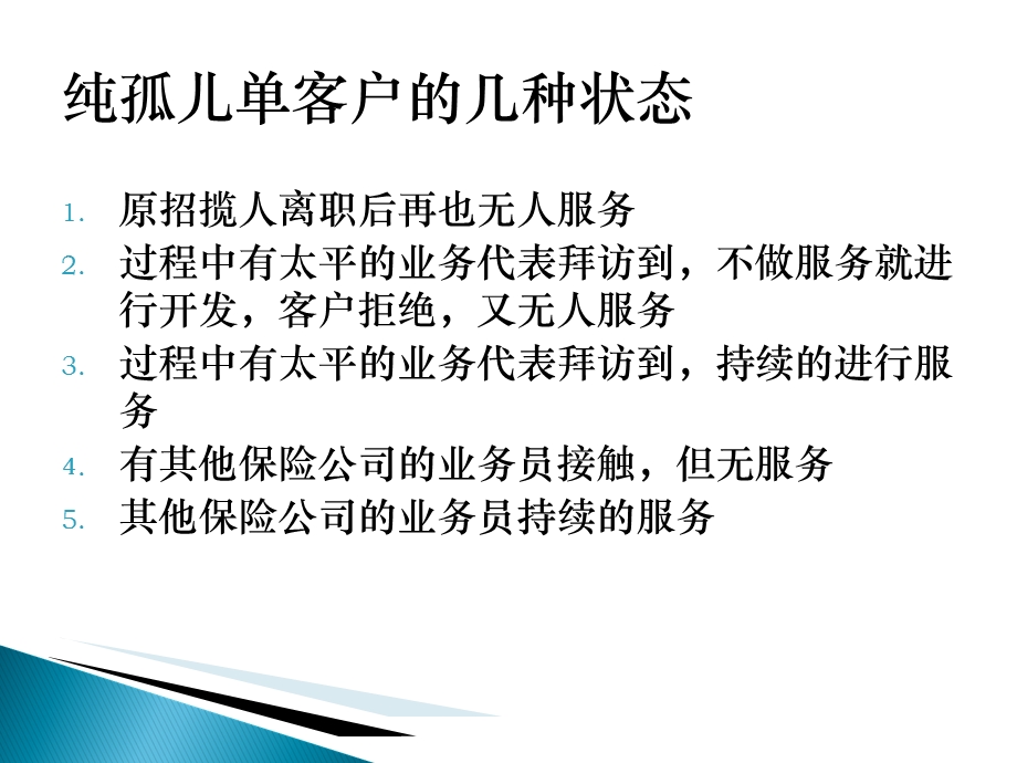 孤儿单客户开发分析.ppt_第3页