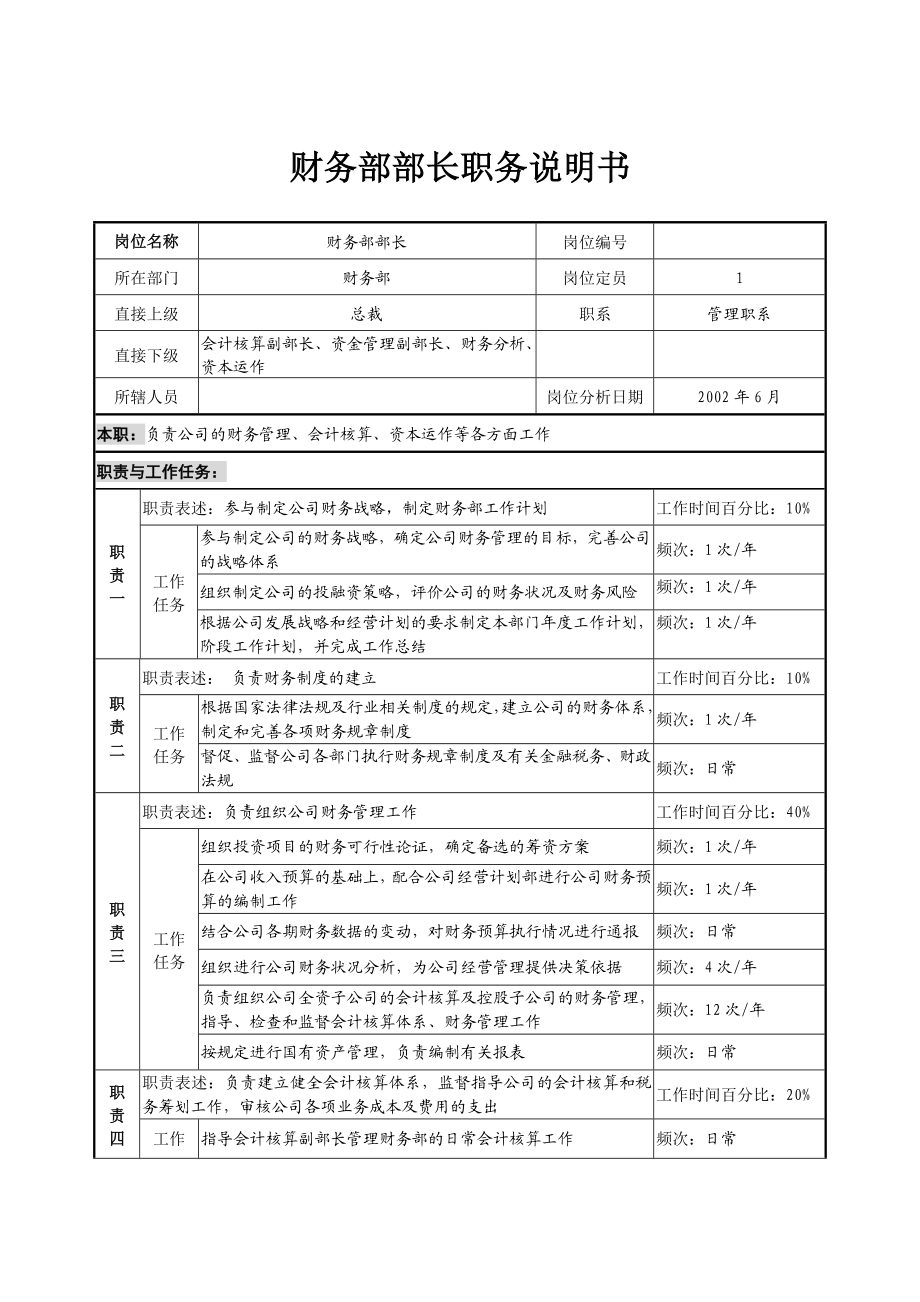 财务部11岗位说明书final.doc_第2页