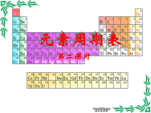 高一化学元素周期表第二课时课件人教版必修.ppt