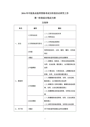 分阶段考试实证研究工作第一阶段医学综合笔试大纲(方剂学).doc