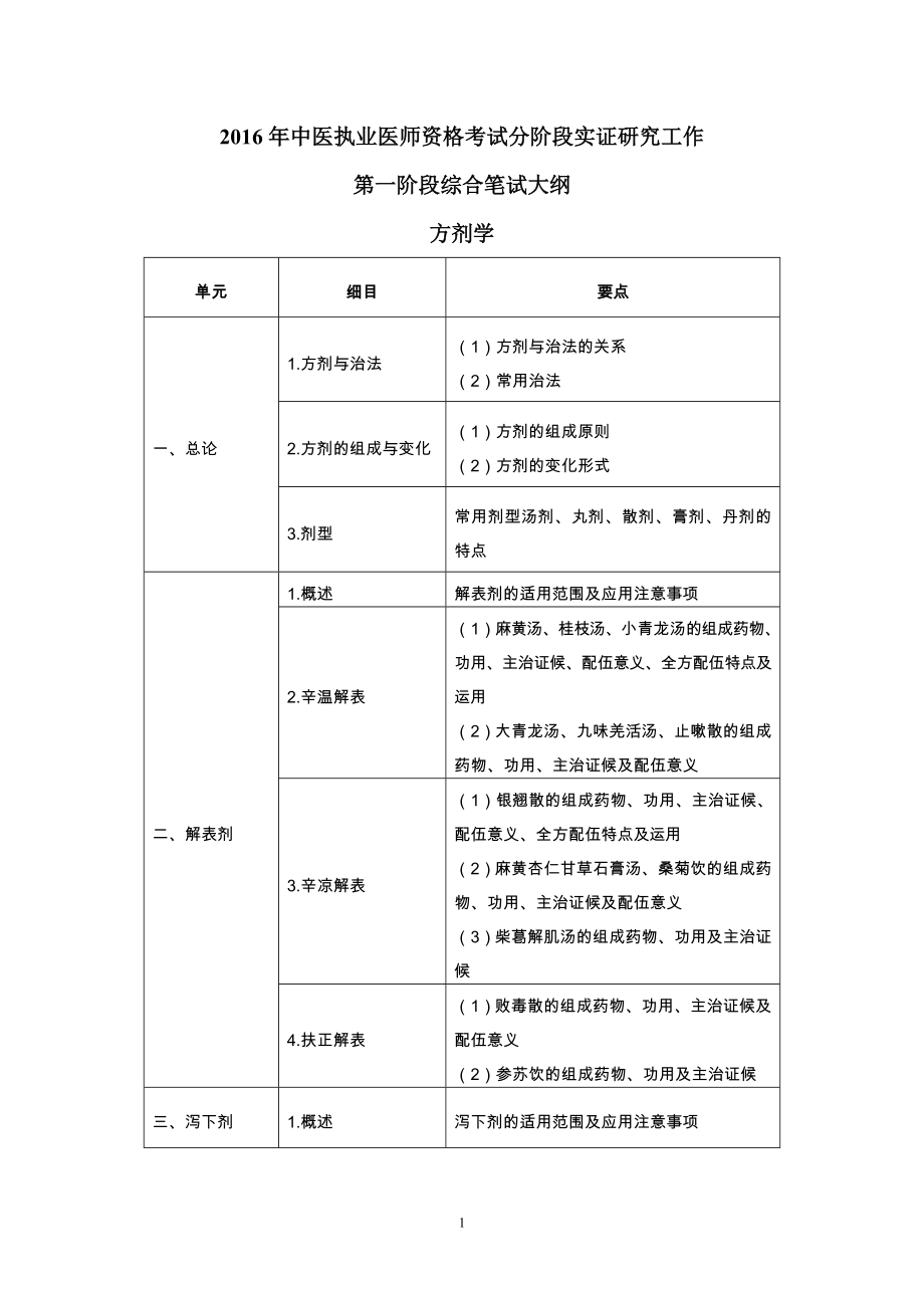 分阶段考试实证研究工作第一阶段医学综合笔试大纲(方剂学).doc_第1页