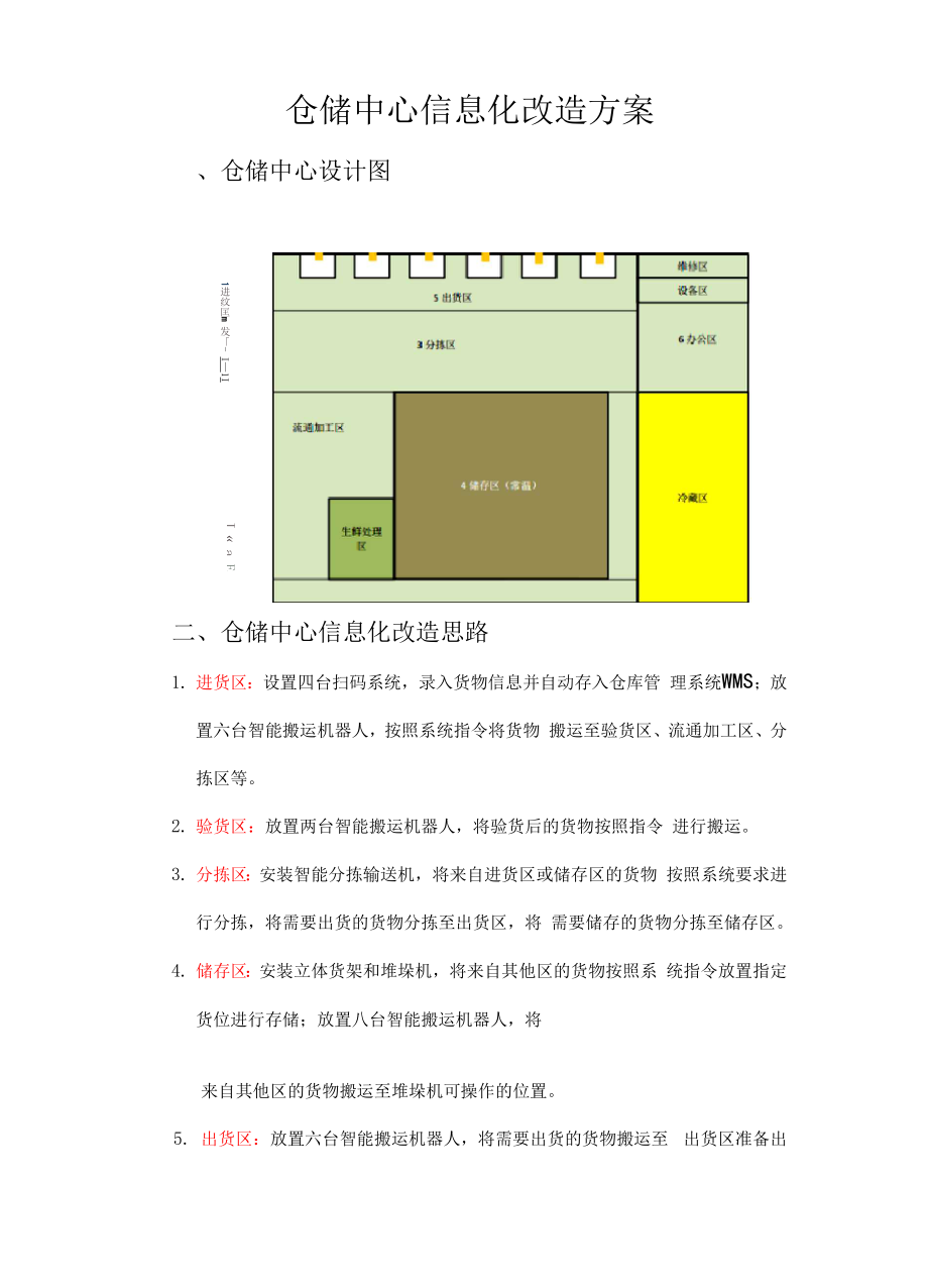 仓储中心信息化改造方案.docx_第1页