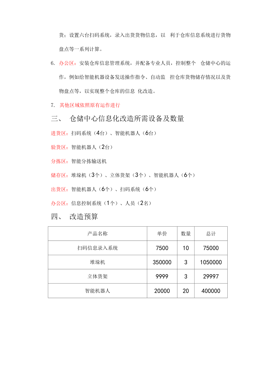 仓储中心信息化改造方案.docx_第2页