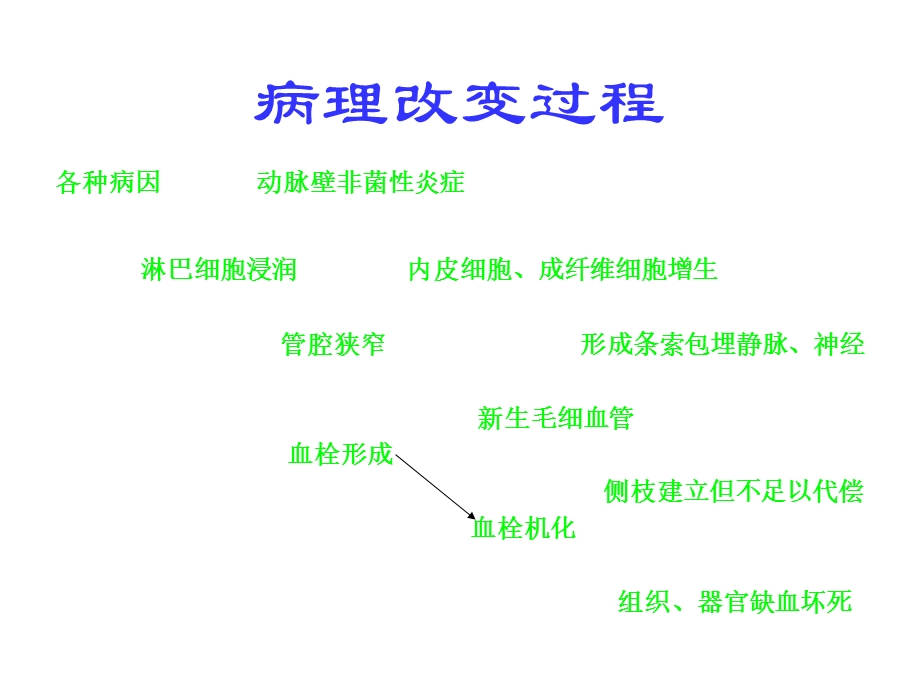 《周围血管疾病》课件.ppt_第3页