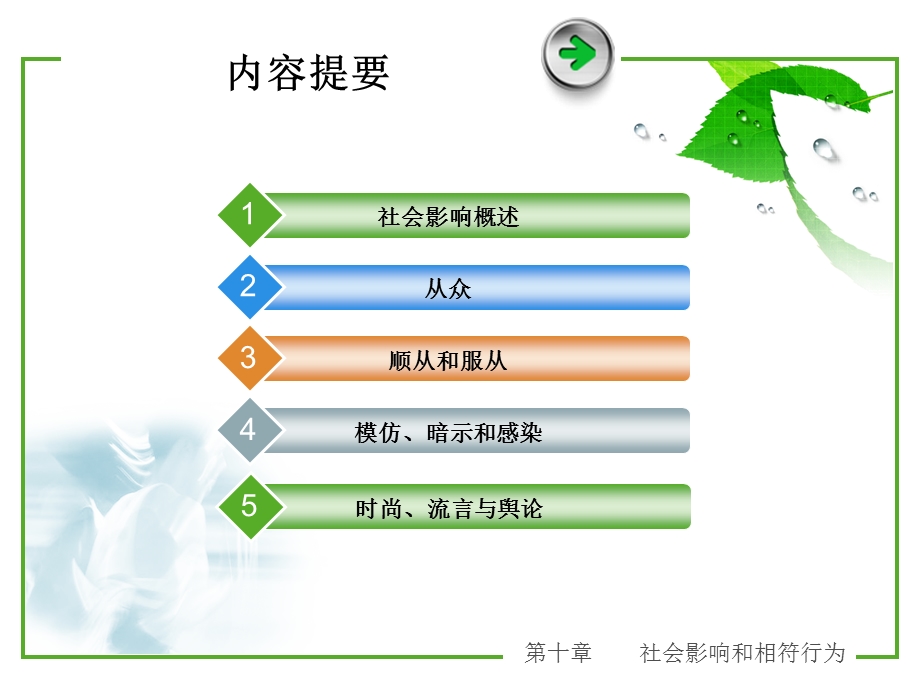 社会心理学-第十章社会影响和相符行为.ppt_第3页