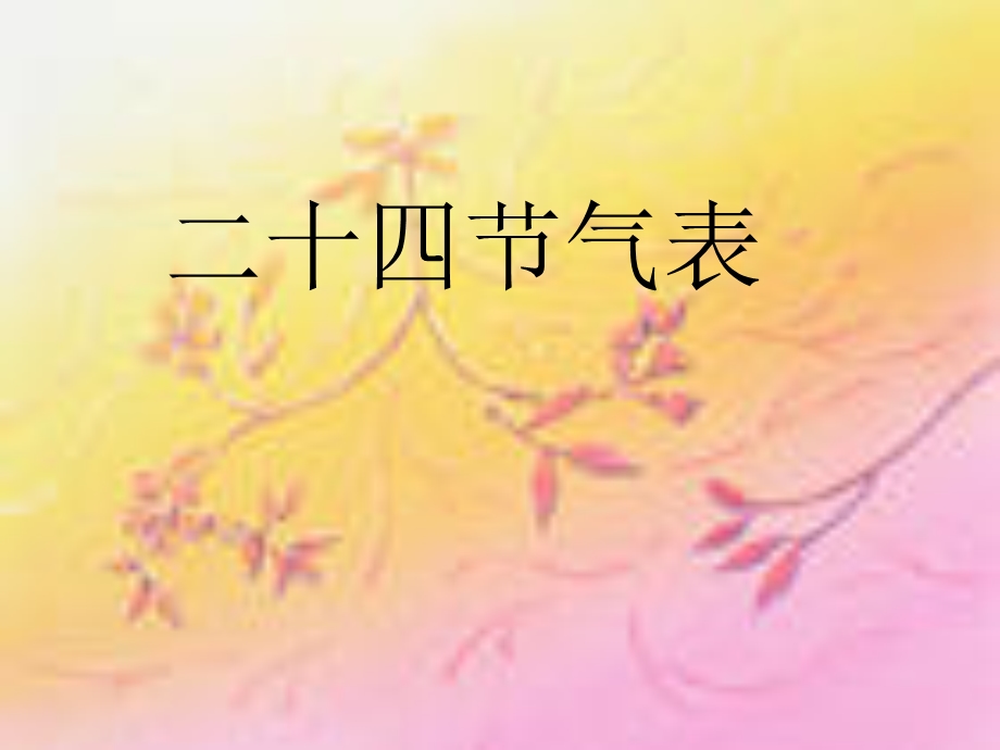 苏教版小学语文第四册识字.ppt_第2页