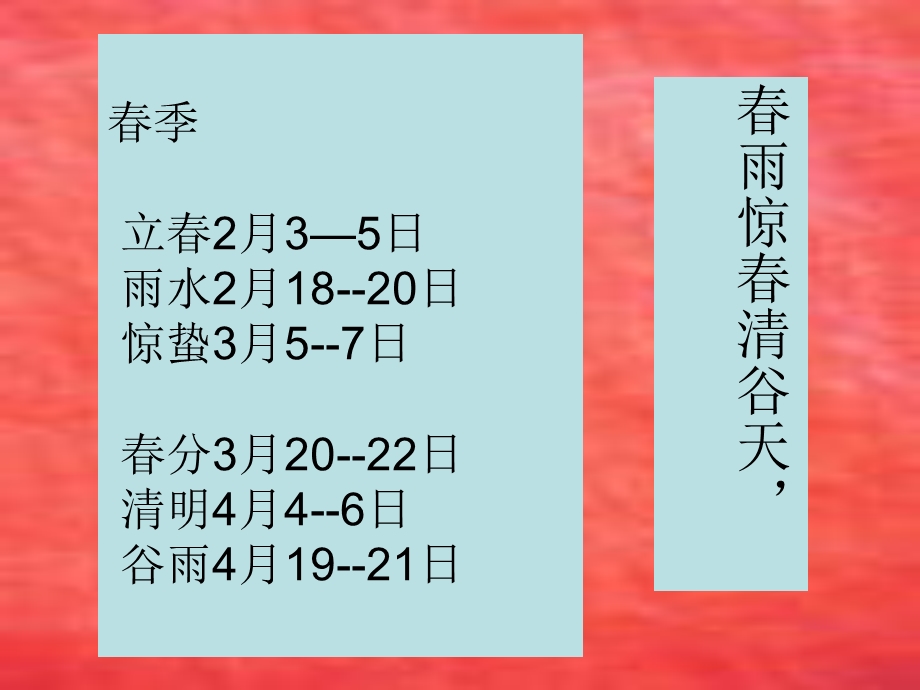 苏教版小学语文第四册识字.ppt_第3页