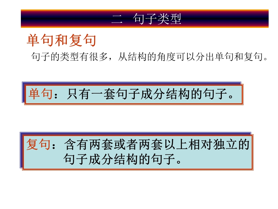 语法之4单句与句子成分主谓宾.ppt_第3页