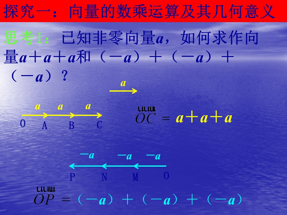 《向量数乘及几何意义》课件(新人教A版必修4).ppt_第3页