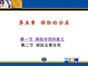 《保险的分类》课件.ppt