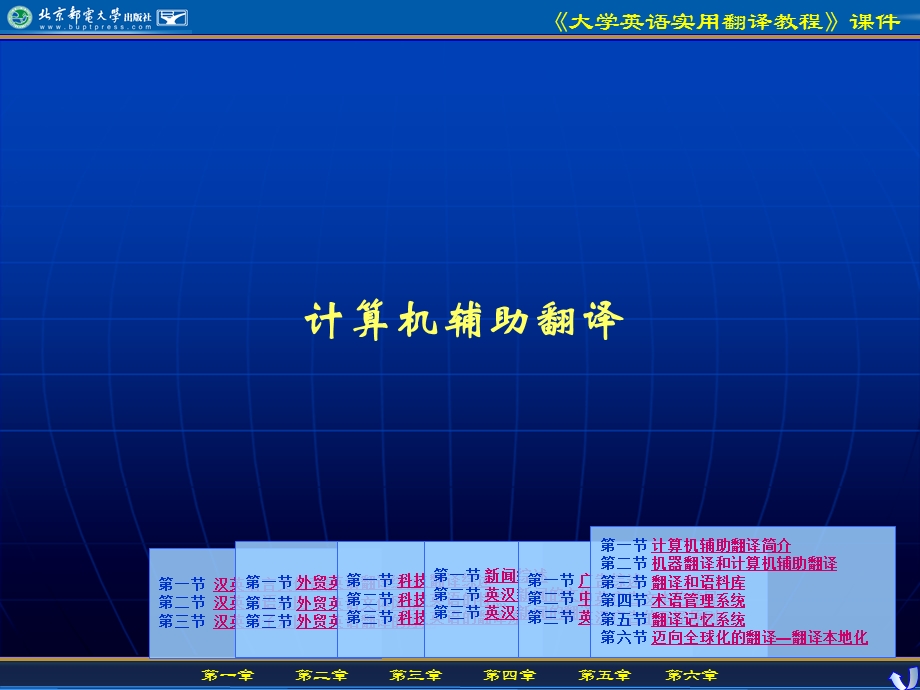 计算机辅助翻译.ppt_第1页