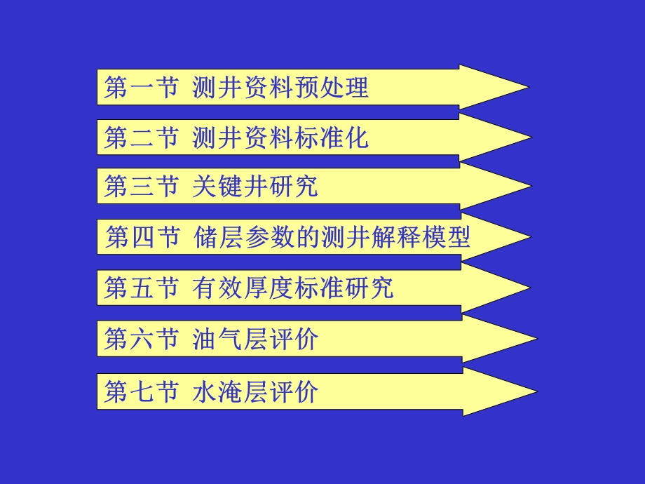 测井综合解释与评价技术.ppt_第3页