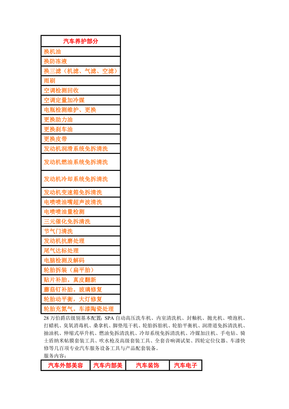 车爵仕各个级别的服务内容区别.doc_第3页