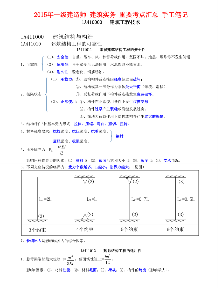 一级建造师 建筑实务 重要考点汇总 手工笔记.doc_第1页