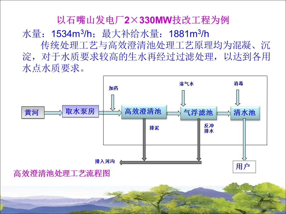 高效澄清池与其他常规水处理工艺比较.ppt_第1页