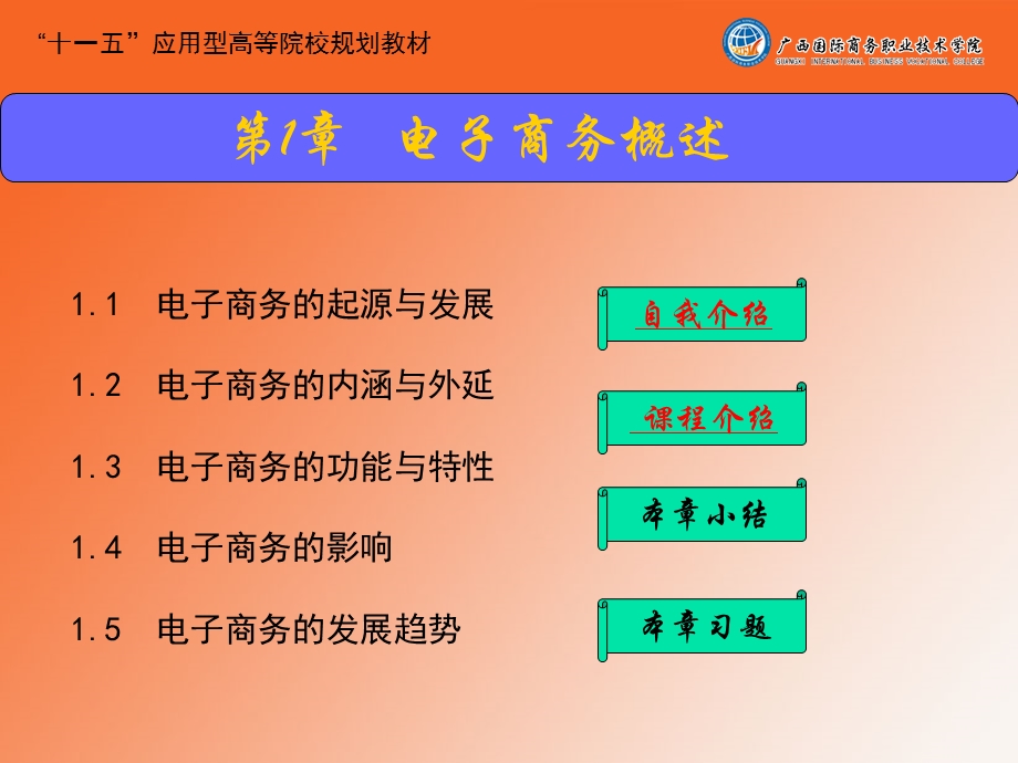 电子商务起源与发展.ppt_第1页