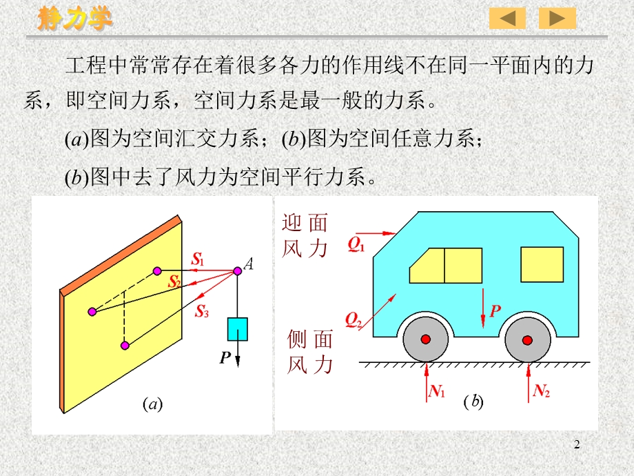 理论力学教学材料-3空间力系.ppt_第2页