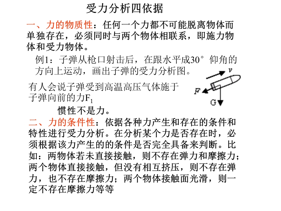 《受力分析》ppt课件.ppt_第2页