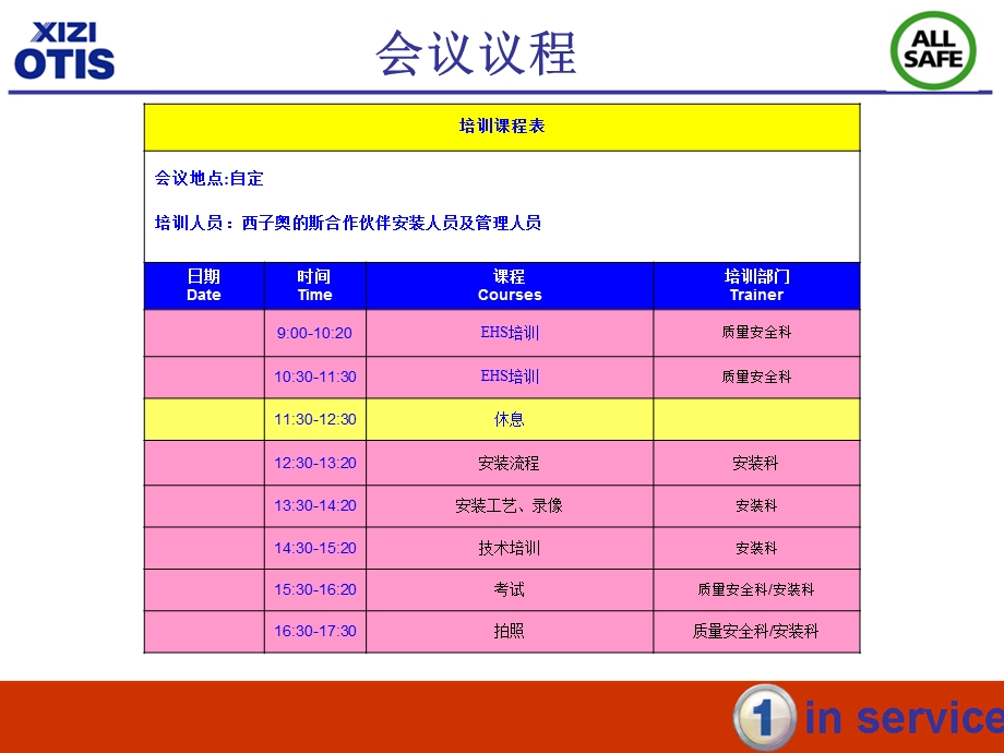 西子奥的斯安装人员培训北京.ppt_第3页