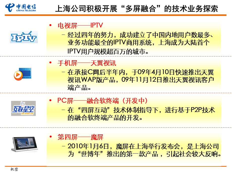 “三网融合”相关技术工作汇报.ppt_第3页