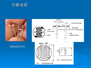 《光电子电路》课件.ppt