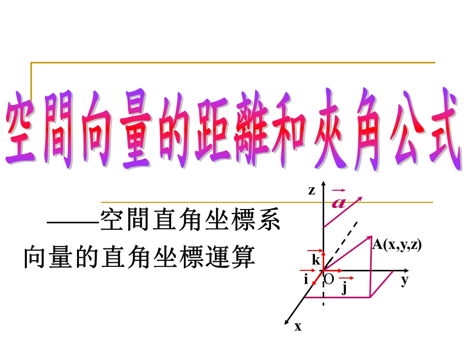 9.6空间向量的距离和夹角公式.ppt_第1页